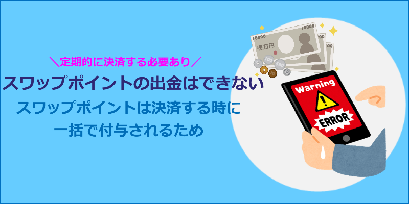 海外FX スワップポイント 出金