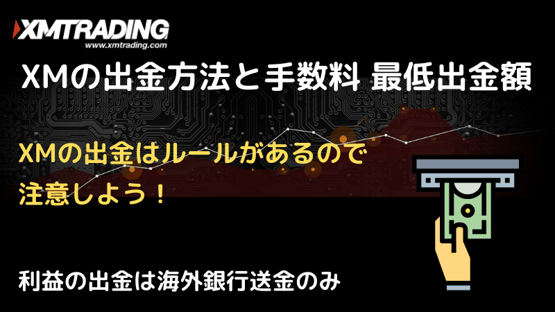 xm 出金