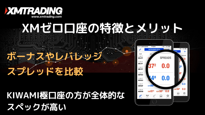 xm ゼロ口座