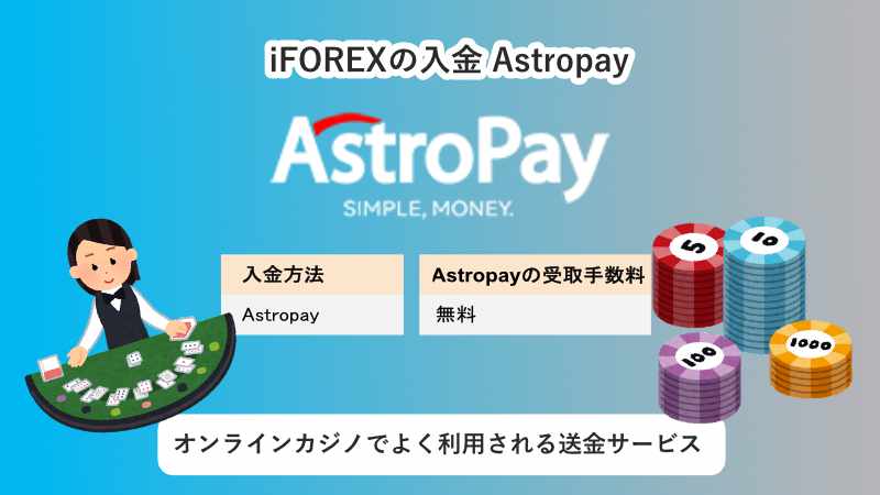 Astropay入金