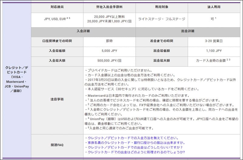 Axiory>入出金方法について