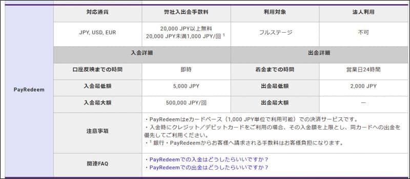Axiory>入出金方法について