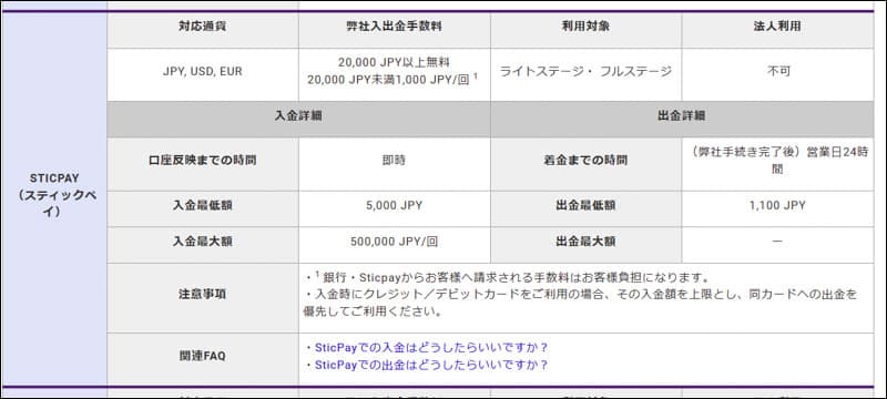 Axiory>入出金方法について