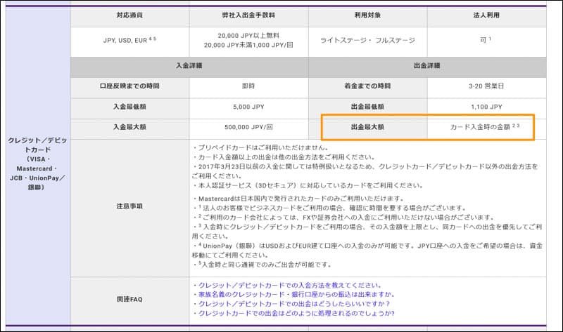 Axiory 入出金方法