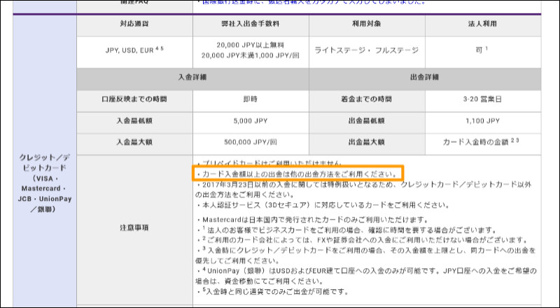 入出金方法について
