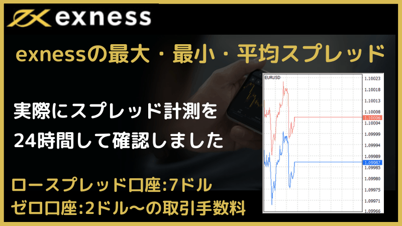 exness スプレッド