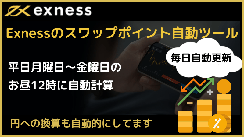 exness スワップポイント