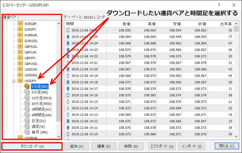 ダウンロードしたい通貨ペアと時間足を選択