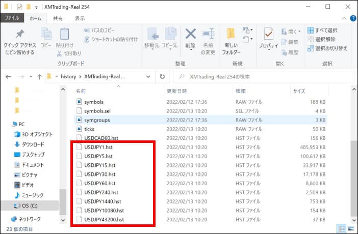 自動的にすべての時間足のデータができる