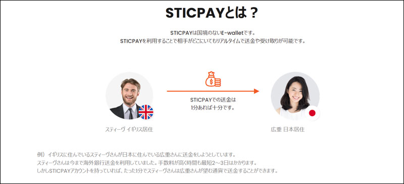 STICPAY>STICPAYとは