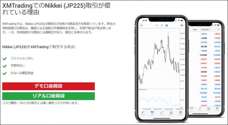 xm レバレッジとスプレッド 先物 現物の違い