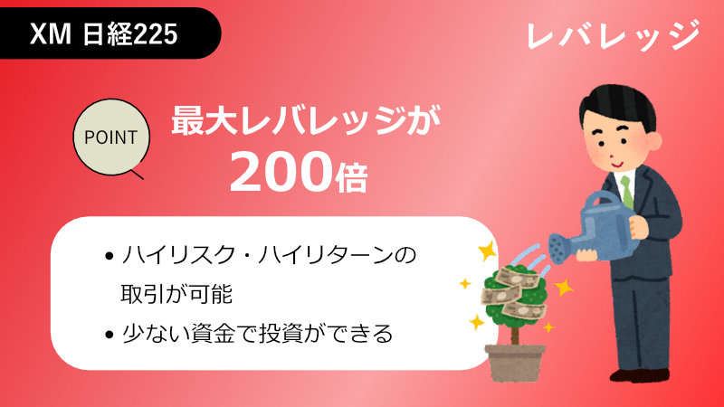 xm レバレッジとスプレッド 先物 現物の違い