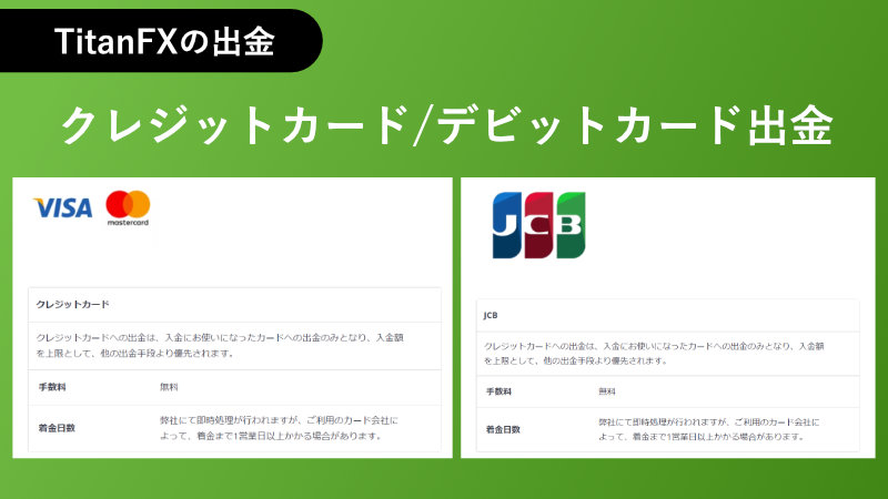 クレジットカード/デビットカード出金