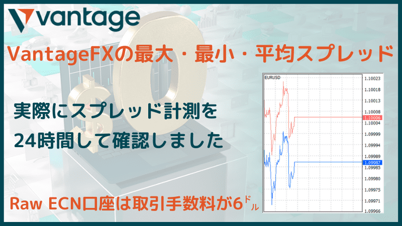 vantagefx スプレッド