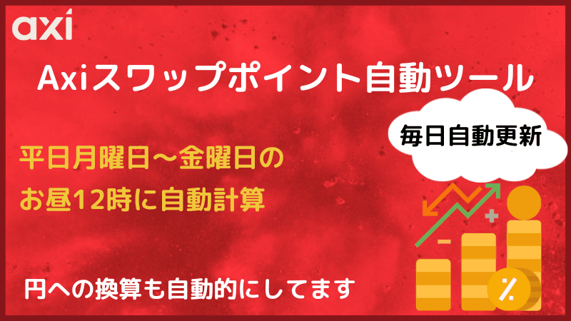 axi スワップポイント