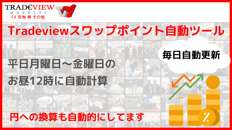 tradeview スワップポイント