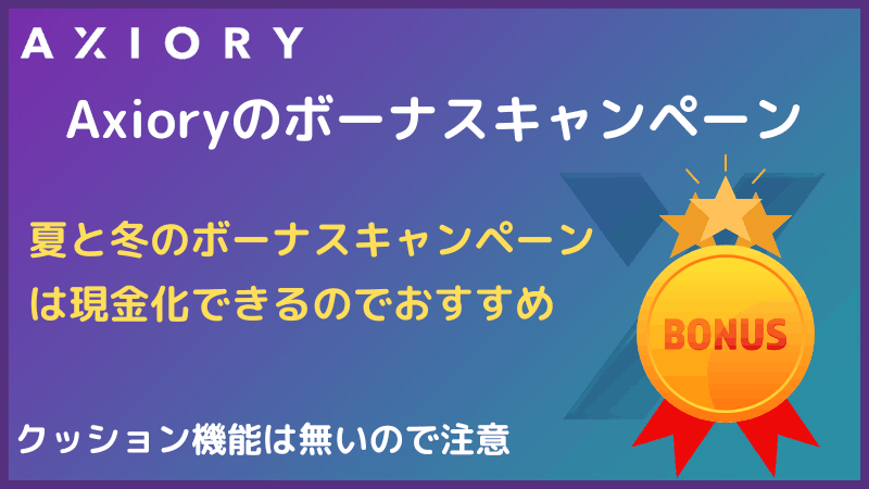 axiory ボーナス