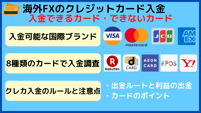 海外fx クレジットカード