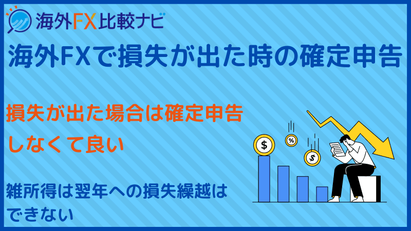 海外fx 損失 確定申告