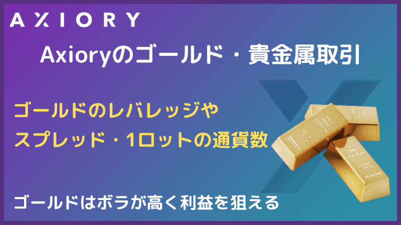 axiory ゴールド