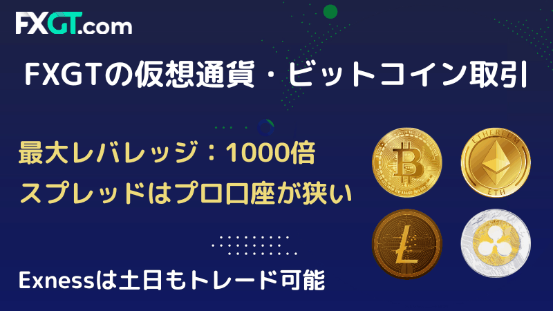 fxgt 仮想通貨