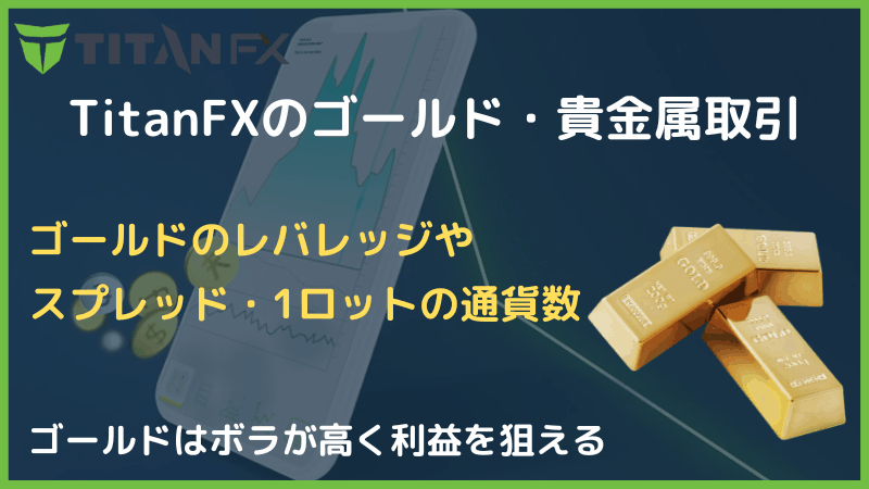 titanfx ゴールド