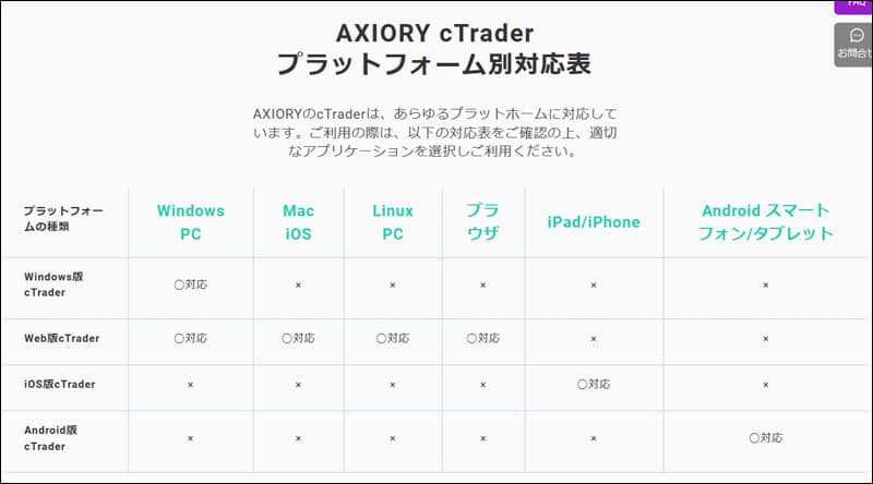 AXIORY>cTrader